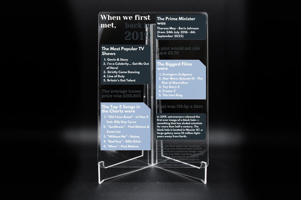 When We First Met Clear Acrylic Ornament – Celebrate Life in 2019 – The Year We Met Together – Free Standing Home Decoration (uvmet2019)