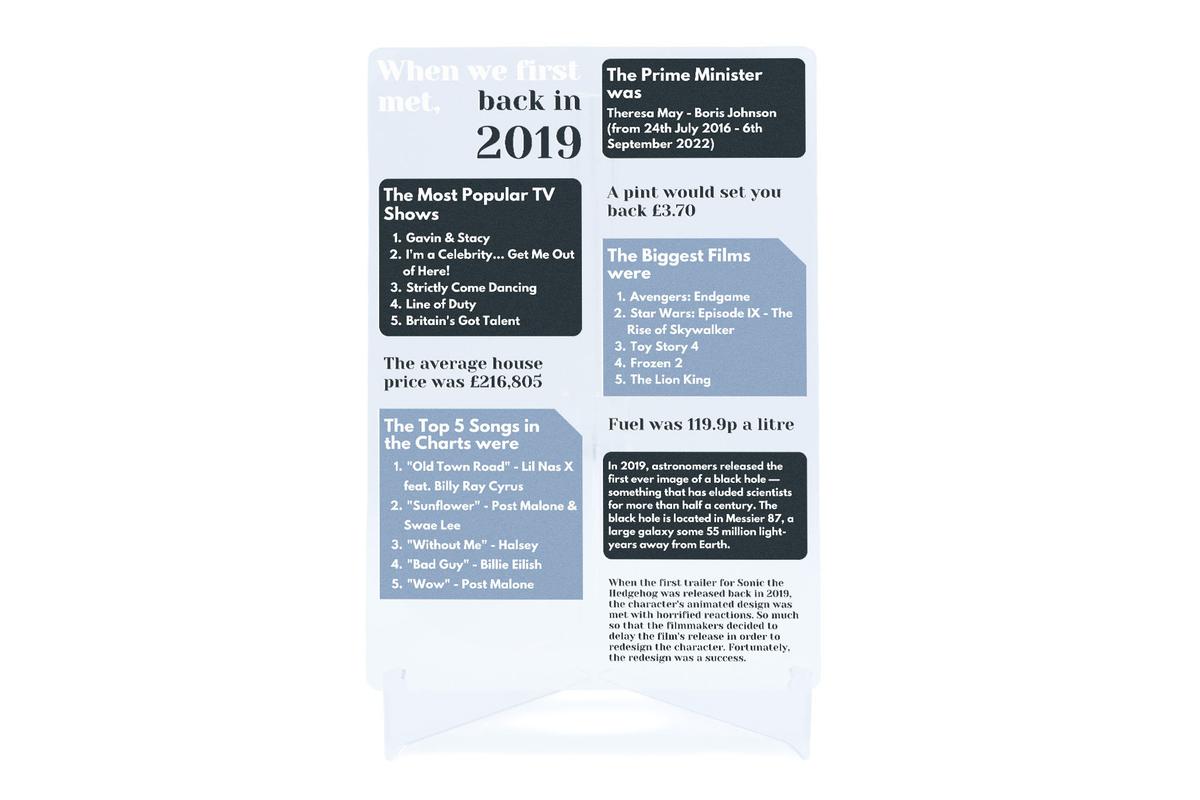 When We First Met Clear Acrylic Ornament – Celebrate Life in 2019 – The Year We Met Together – Free Standing Home Decoration (uvmet2019)