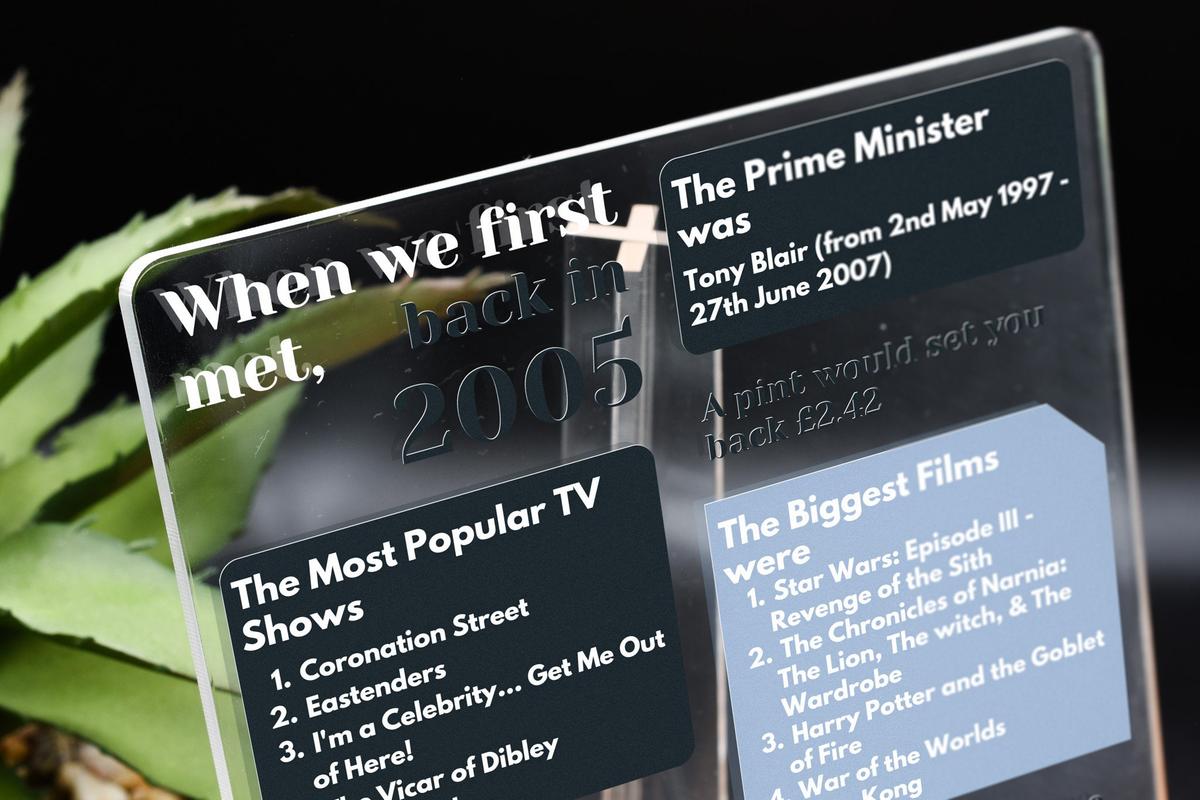 When We First Met Clear Acrylic Ornament – Celebrate Life in 2005 – The Year We Met Together – Free Standing Home Decoration (uvmet2005)
