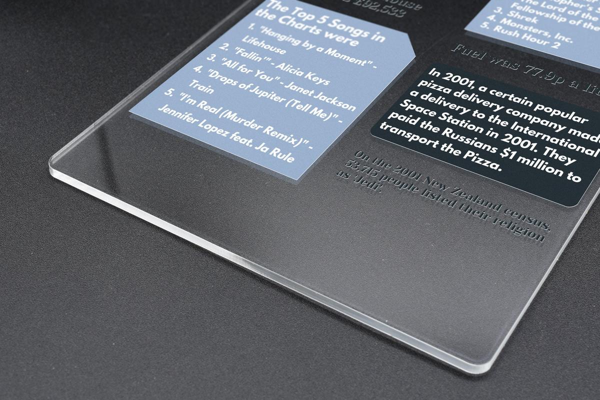 When We First Met Clear Acrylic Ornament – Celebrate Life in 2001 – The Year We Met Together – Free Standing Home Decoration (uvmet2001)