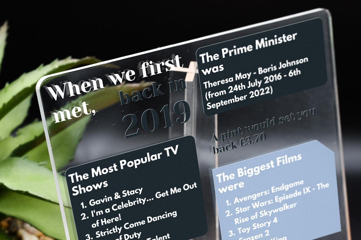 When We First Met Clear Acrylic Ornament – Celebrate Life in 2019 – The Year We Met Together – Free Standing Home Decoration (uvmet2019)