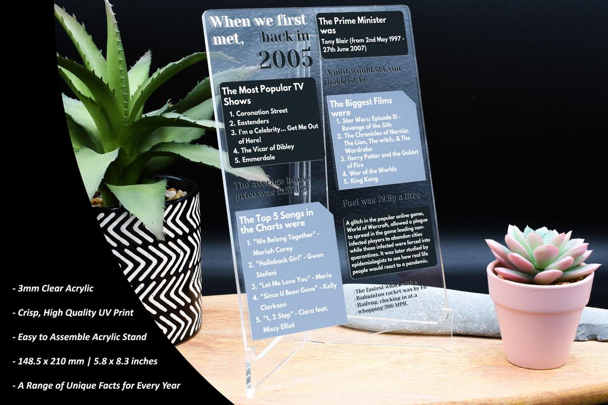 When We First Met Clear Acrylic Ornament – Celebrate Life in 2005 – The Year We Met Together – Free Standing Home Decoration (uvmet2005)