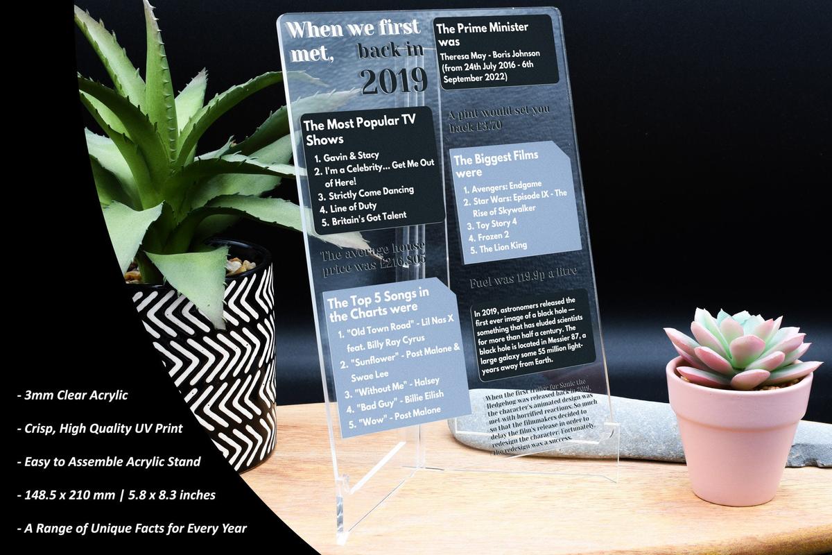 When We First Met Clear Acrylic Ornament – Celebrate Life in 2019 – The Year We Met Together – Free Standing Home Decoration (uvmet2019)
